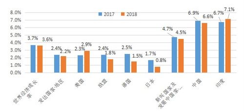 2020日本機器人產業市場調研報告 危機下的韌性、轉型與新機遇